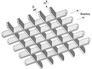 Решетка потолка грильято