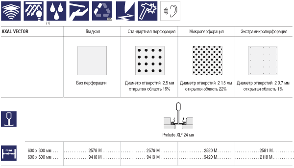 металлические потолки армстронг orcal